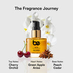 Hair Oil infused with Bio-Active Gold
